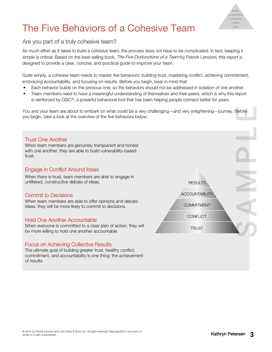Page 3 of the sample Team Development report, headed The Five Behaviors of a Cohesive Team: a five-level pyramid labelled, from the base upwards, Trust, Conflict, Commitment, Accountability and Results, beside a short description of each behaviour.