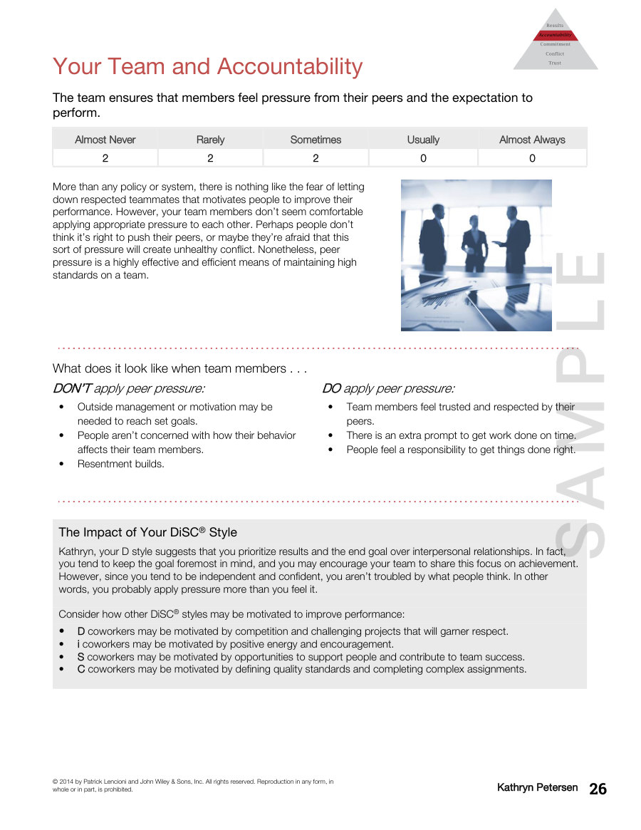 Page 26 of the sample Team Development report, headed Your Team and Accountability: a table showing how many of the sample team answered Almost Never, Rarely, Sometimes, Usually or Almost Always about peer pressure, a written interpretation of that result, side-by-side lists of what it looks like when team members do and do not apply peer pressure, and a panel on the impact of the reader&rsquo;s own DiSC style.