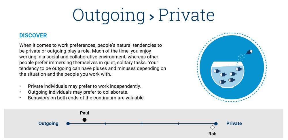 Sample page from an Everything DiSC Comparison Report showing two colleagues, Paul and Rob, plotted at opposite ends of the Outgoing to Private continuum
